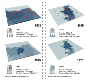 図１　1975年と2015年の人口分布、赤はインフォーマル度の高い地区