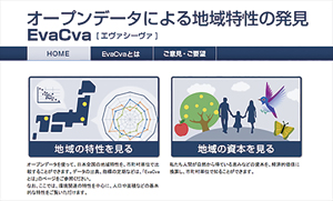 日本の地域特性の比較や新国富指標による地域の資本価値を調べるサイト「EvaCva」より無料で公開中。