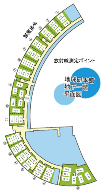 地球研本館 地下一階 平面図（放射線測定ポイント）