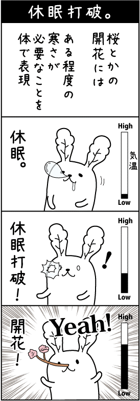 休眠打破。 地球犬４コマまんが