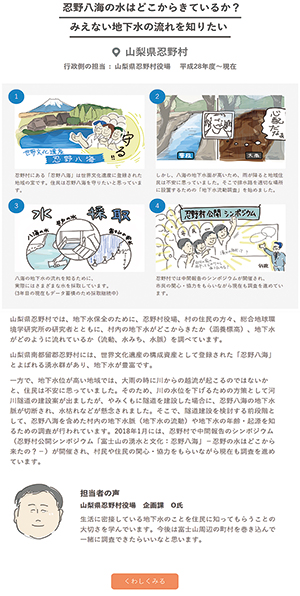 プロジェクトで作成したウェブサイト（山梨県忍野村 における調査・研究の紹介の例）