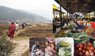 写真3: ブータンにおけるフィールドワーク(村落、市場、世帯など)