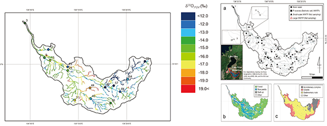 図1： リン酸−酸素安定同位体分析で描いた琵琶湖・野洲川流域におけるリン循環の地図（左図）。河川水のリン酸−酸素安定同位体比（δ18Op）の空間分布は流域の土地利用や地質特性を反映（右図）