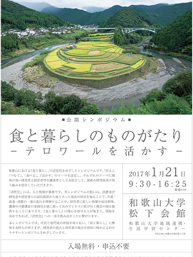 プログラム
