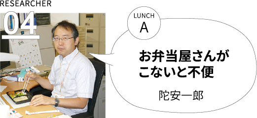 RESEACHER 04 = A