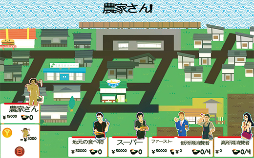 じっさいのゲーム画面