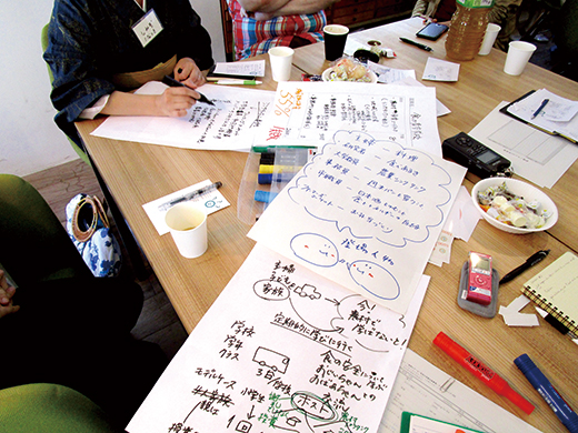 考えたプロジェクトを「活動内容シート」に書き出し、班ごとに発表する