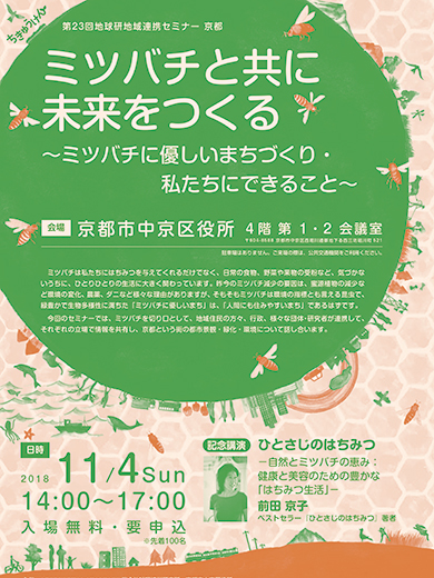 フライヤー