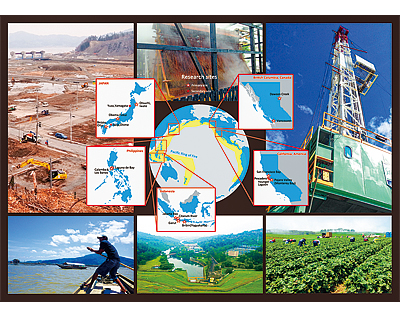 Figure 1 Target research sites