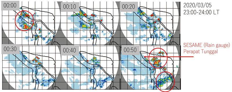 Movement of rainfall area analyzed by small weather radar (Bengkalis District, 5 March 2020)